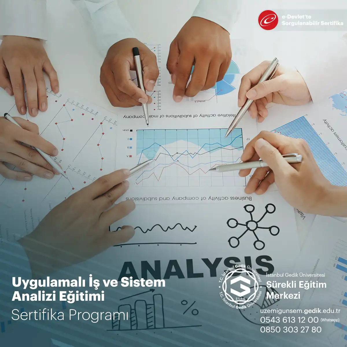 Uygulamalı İş ve Sistem Analizi Eğitimi 